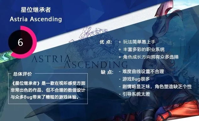 《星位继承者》评测:美丽的外表无法掩盖糟糕的内核