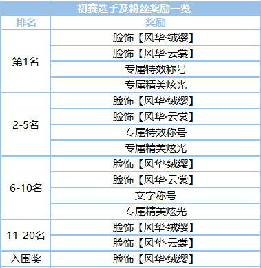 剑侠世界3遥疆一梦坐骑怎么获得1