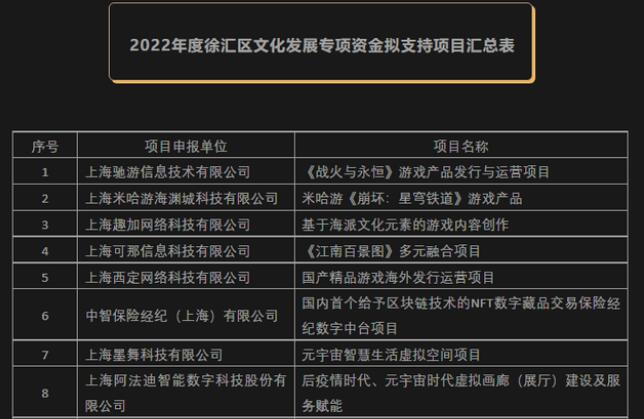 米哈游崩坏星穹铁道预约量破250万3