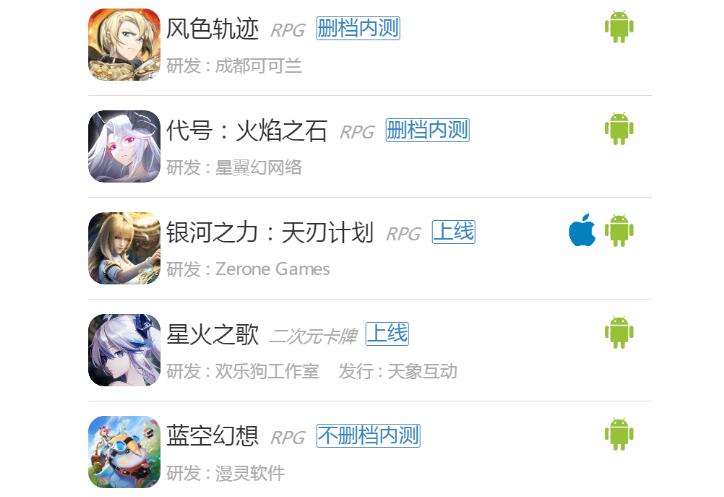 8月第四周30款游戏<a href=https://www.cc-y.com/tag/1719/ target=_blank class=infotextkey>测试</a>6