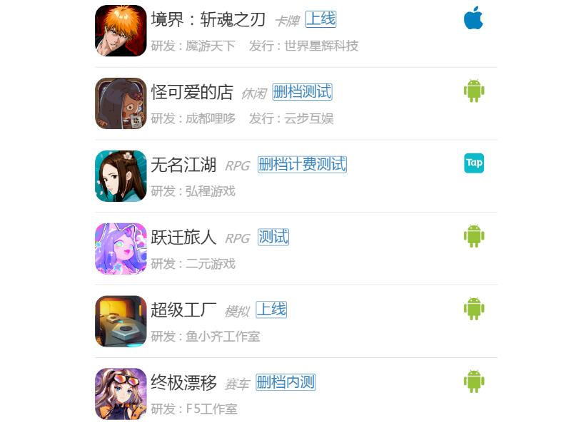 8月第四周30款游戏<a href=https://www.cc-y.com/tag/1719/ target=_blank class=infotextkey>测试</a>1