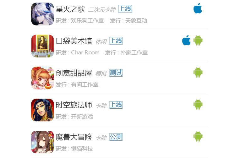 8月第四周30款游戏<a href=https://www.cc-y.com/tag/1719/ target=_blank class=infotextkey>测试</a>5