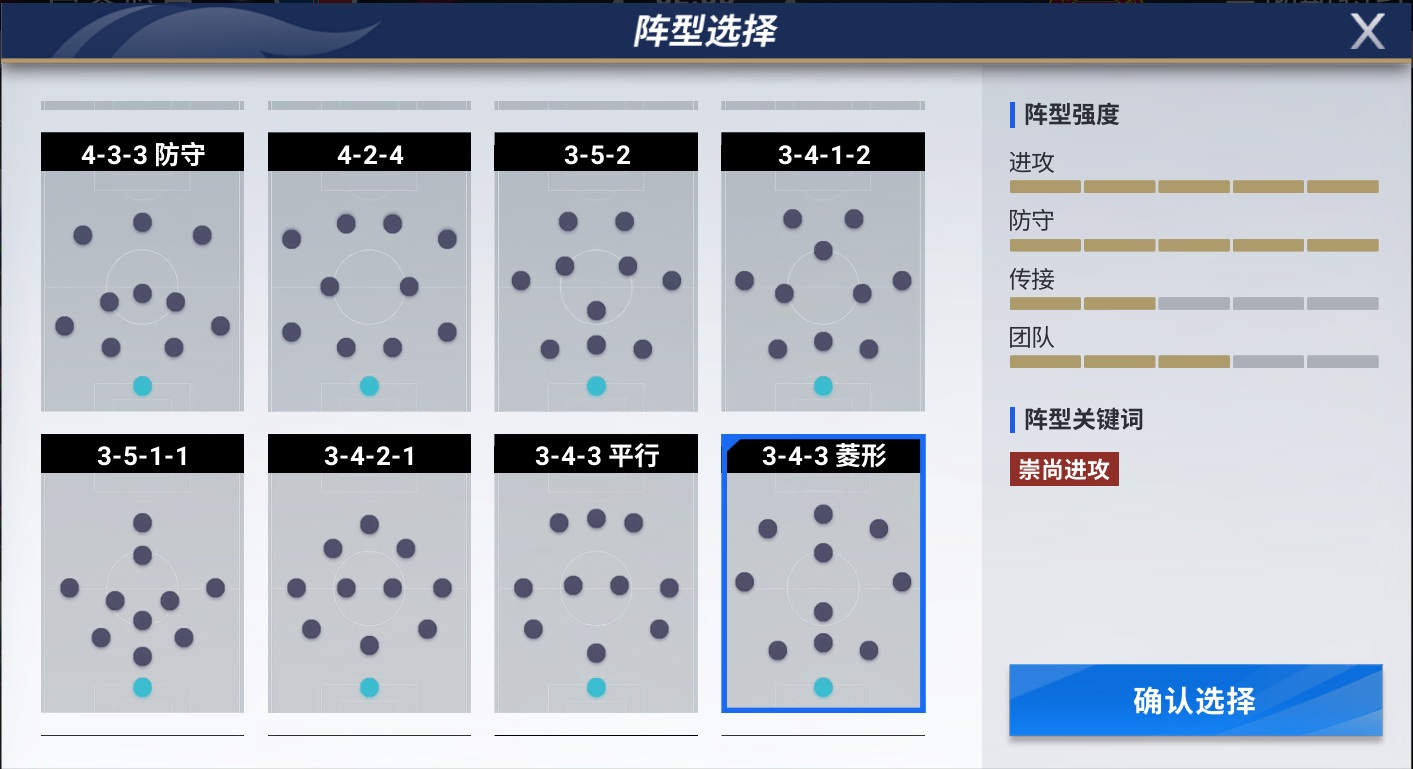 绿茵信仰哪个阵型好用1