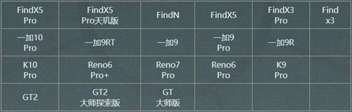 逆水寒手游什么<a href=https://www.cc-y.com/tag/146/ target=_blank class=infotextkey>手机</a>可以玩2