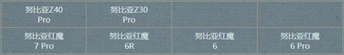 逆水寒手游什么<a href=https://www.cc-y.com/tag/146/ target=_blank class=infotextkey>手机</a>可以玩10