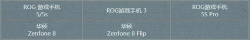 逆水寒手游什么<a href=https://www.cc-y.com/tag/146/ target=_blank class=infotextkey>手机</a>可以玩14