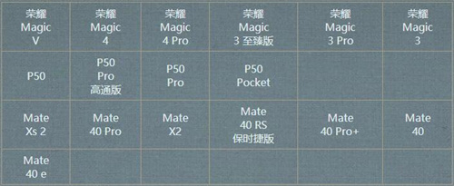逆水寒手游什么<a href=https://www.cc-y.com/tag/146/ target=_blank class=infotextkey>手机</a>可以玩4