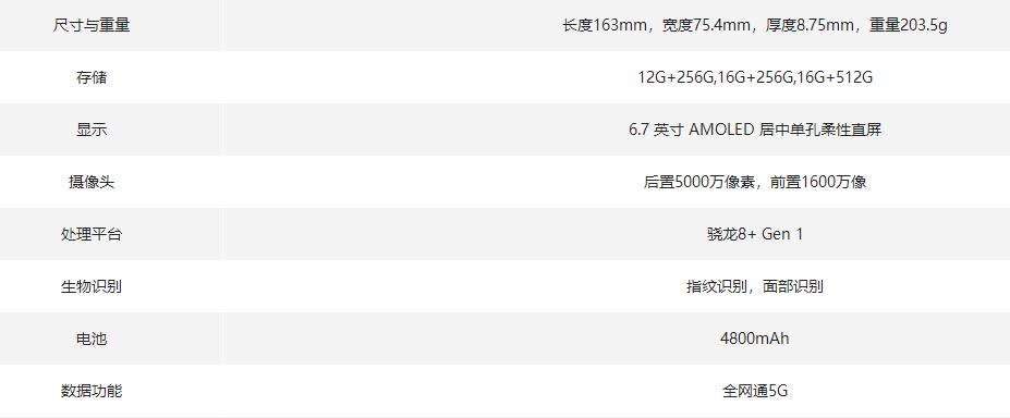 原神一加联动<a href=https://www.cc-y.com/tag/146/ target=_blank class=infotextkey>手机</a>多少内存1