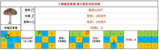 原神潜能焕发第三天怎么过10