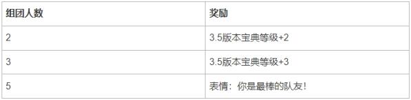 英雄联盟手游3.5峡谷宝典怎么获得4