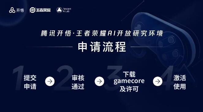 王者荣耀ai开放研究在哪里 ai开放研究环境介绍