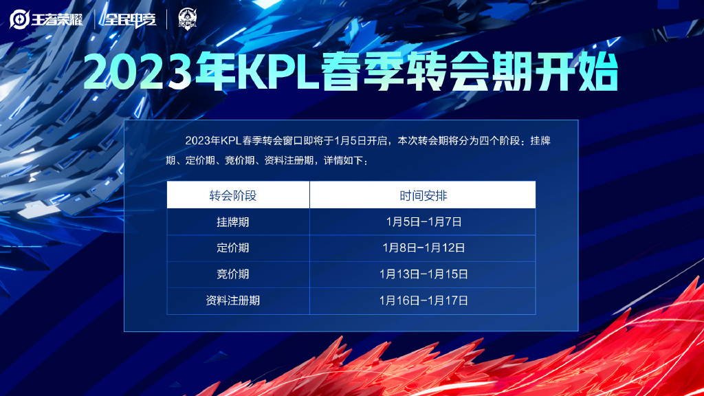 2025KPL春季转会期什么时候结束 春季转会期开启时间