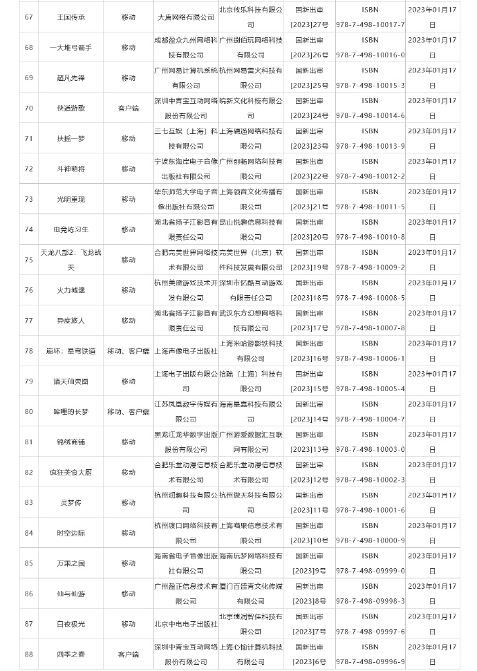 米哈游新游版号获批5