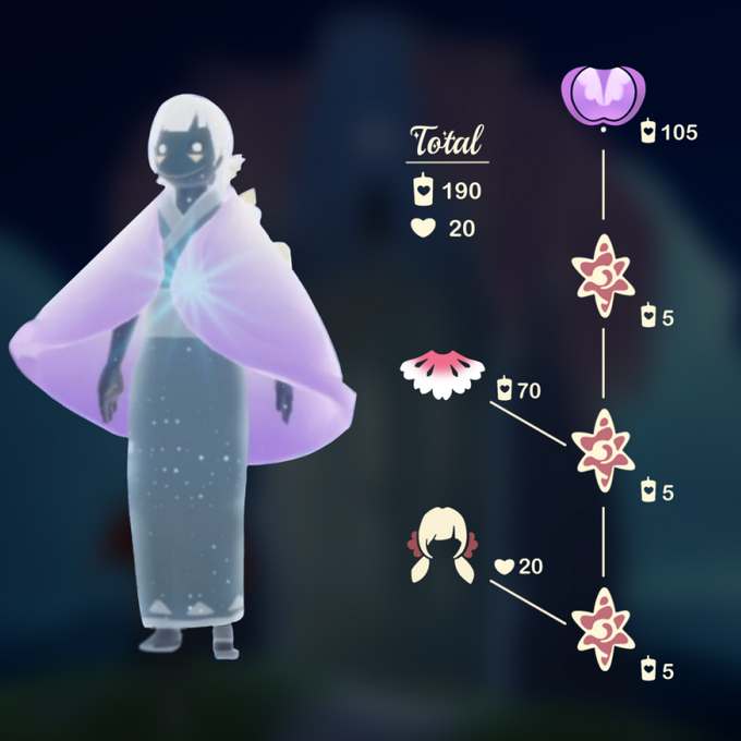 光遇2025花憩节先祖在哪里 2025花憩节先祖兑换图