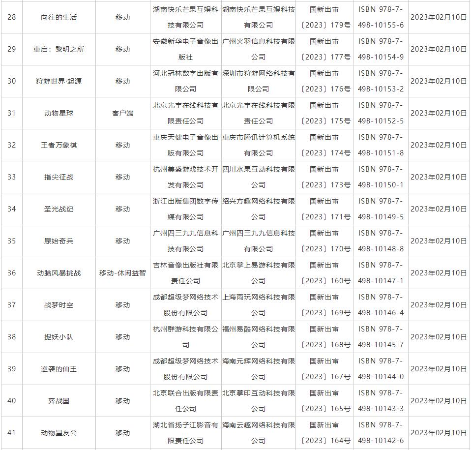 2月游戏版号共87款过审3