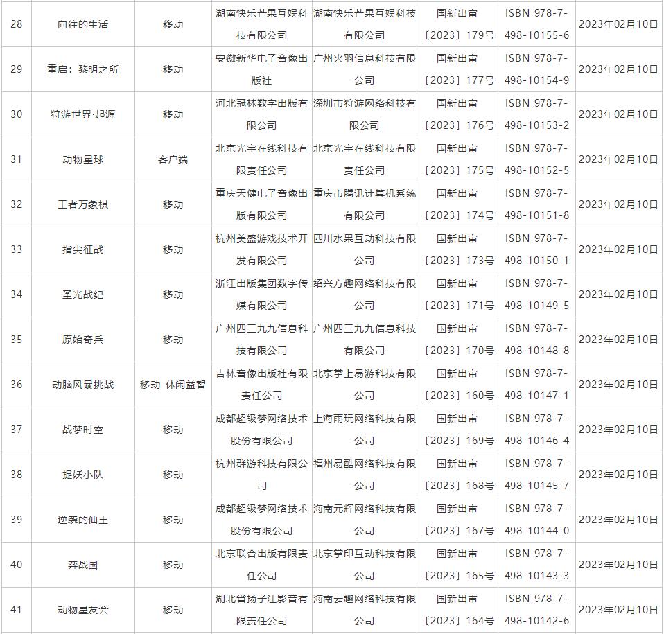 2月游戏版号共87款过审3