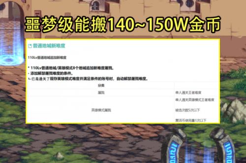 dnf110级搬砖图最高收益2