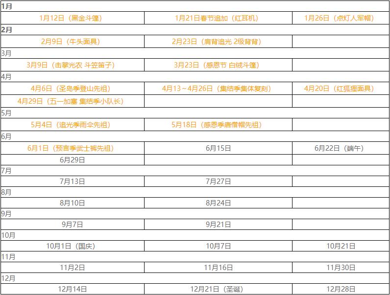 光遇预言季先祖集体复刻时间4