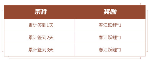 王者荣耀2023端午节返场皮肤一览3