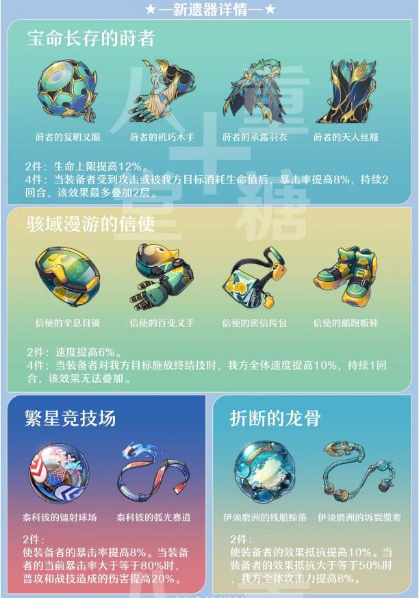 崩铁1.2卡池角色爆料6