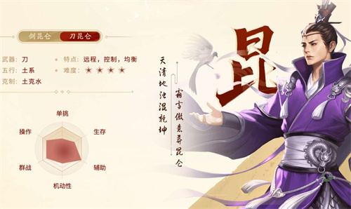 剑侠世界起源搬砖职业怎么选择2