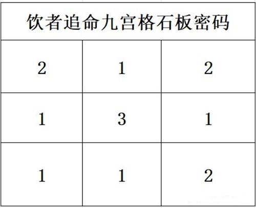 逆水寒手游饮者追命光球怎么收集2