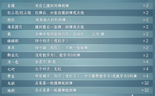 逆水寒手游四川麻将什么时候上3