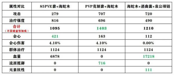 逆水寒手游追命酒曲囊怎么获得3