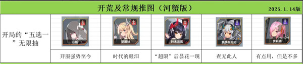 如何玩苍雾世界萌新 新手开始策略