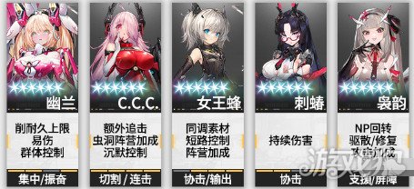 幽兰在交错战线上如何配队