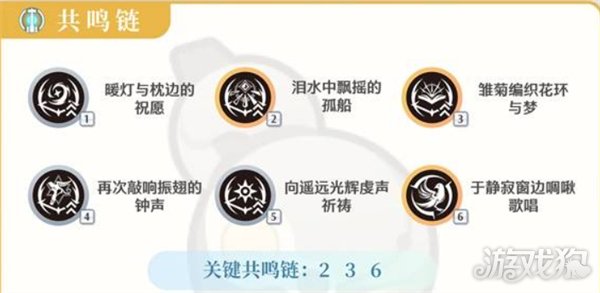 鸣潮菲比值得抽吗?