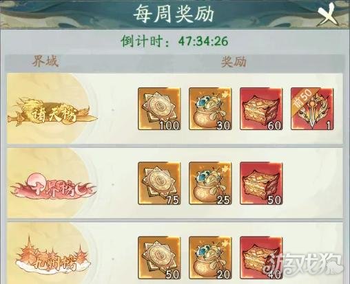 如何玩寻道大千轮回神殿 轮回寺庙游戏介绍