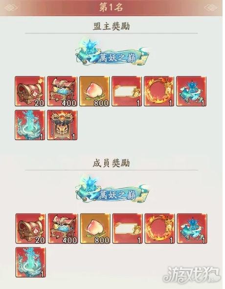 如何获得大千灵兽洗炼材料
