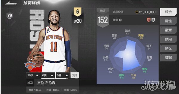 如何选择美国职业篮球全明星