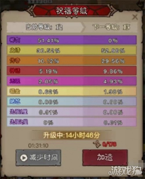如何提高英雄没有闪挂机的效率