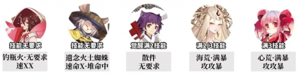 网3