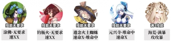 网2