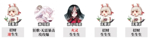 网2