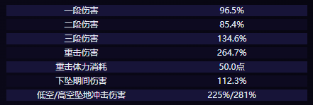 网2