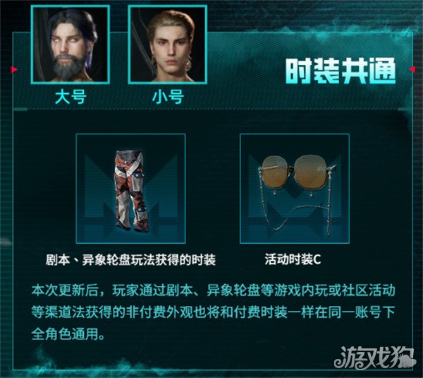 世界全资产交换的七天是什么?
