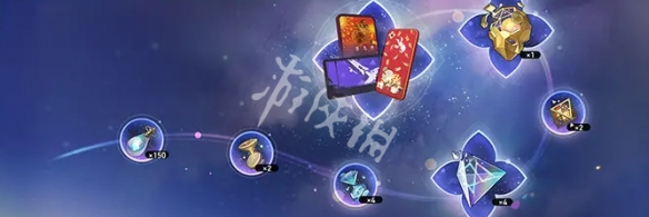网2