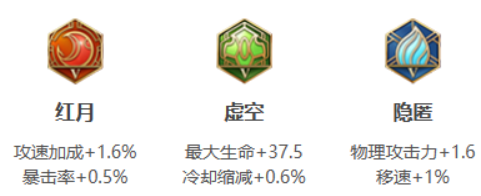 网3