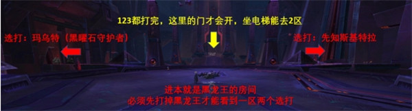 魔兽世界尼奥罗萨觉醒城怎么打