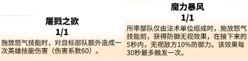 万龙觉醒贝特兰的天赋怎么样?