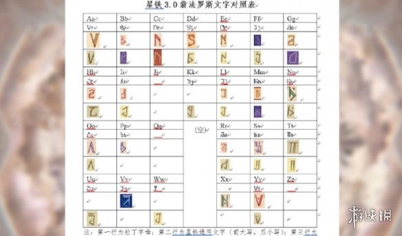 网3