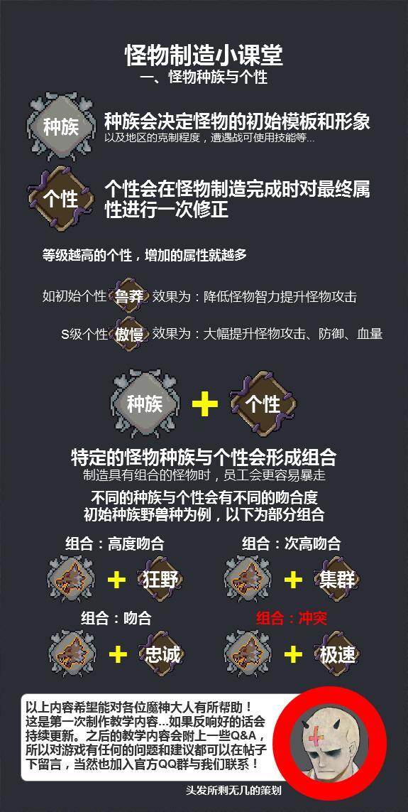 《怪兽星球》魔王介绍
