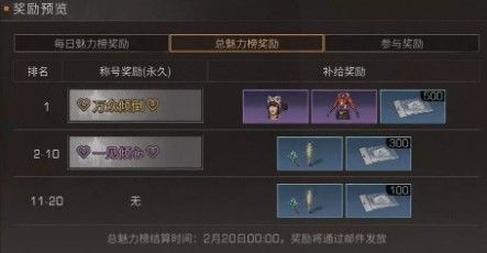 《明日之后》万众倾倒称号获得方法