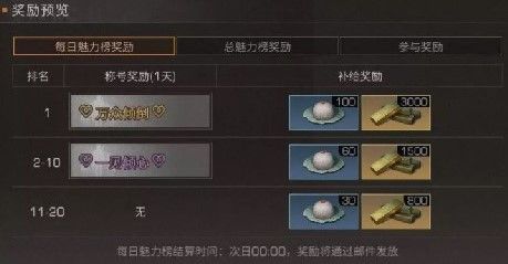 《明日之后》万众倾倒称号获得方法
